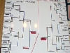 2003bracket