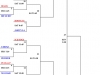 revised-revised-bracket-2013